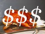 The Most Expensive Ducks in Town: Peking duck comes at a price….